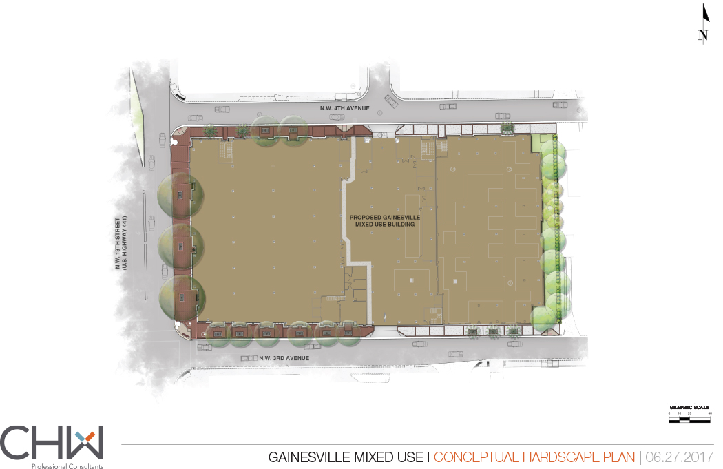 Urban Design, Civil Engineering, Land Planning, and Landscape Architecture Gainesville