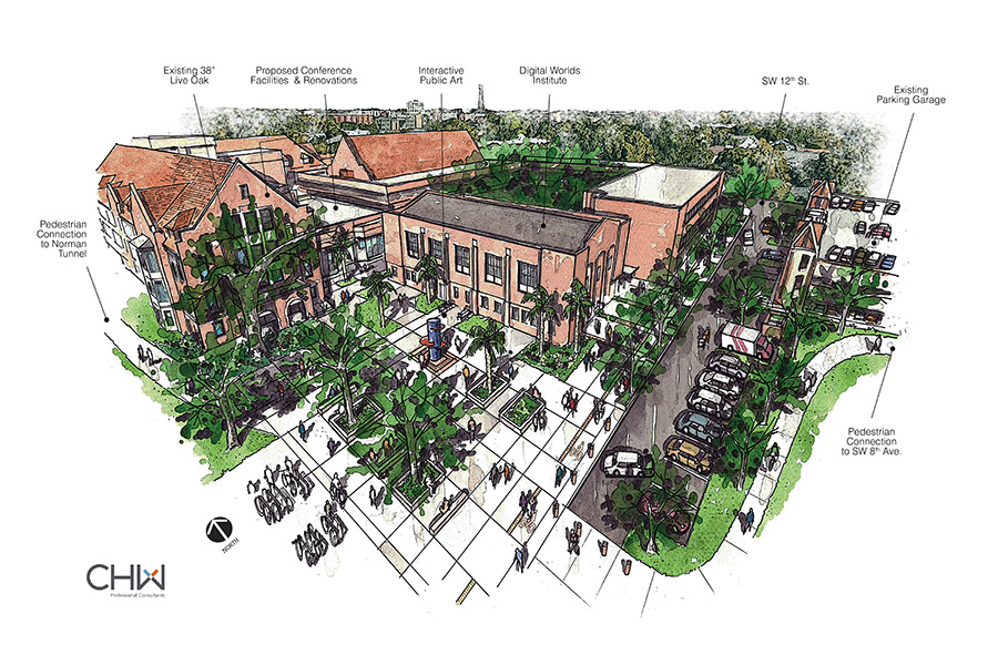 UF Norman Hall CHW provided land planning and urban design, civil engineering, land surveyor and mapping, and construction administration (CEI) services.