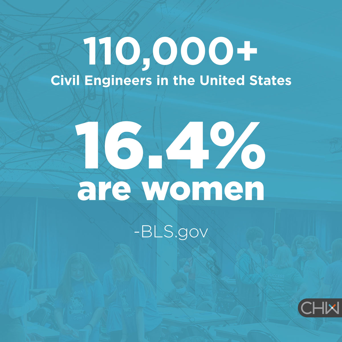 Celebrating International Women in Engineering Day!